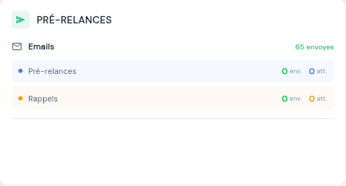 Interface Prérelance FNIP